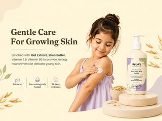 Syoat Body Lotion