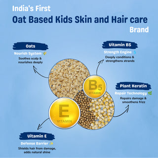 best shampoo for girl hair in India