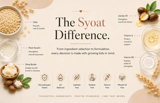 Syoat Kids