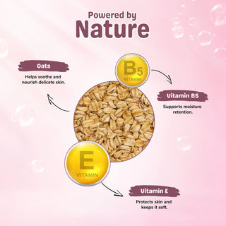 Syoat Ingredients